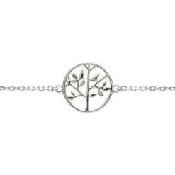 Perrine et Antoinette Bracelets Sans Strass^BRACELET ELEONORE