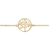 Perrine et Antoinette Bracelets Sans Strass^BRACELET ELEONORE