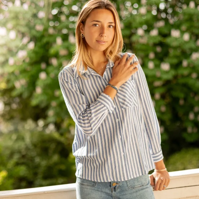 Perrine et Antoinette Hauts^CHEMISE AURA